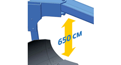 Исключено забивание пожнивными остатками
