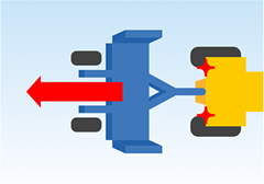 Backwards maneuvering in transit position