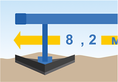 Optimized operating width of 8.2 m
